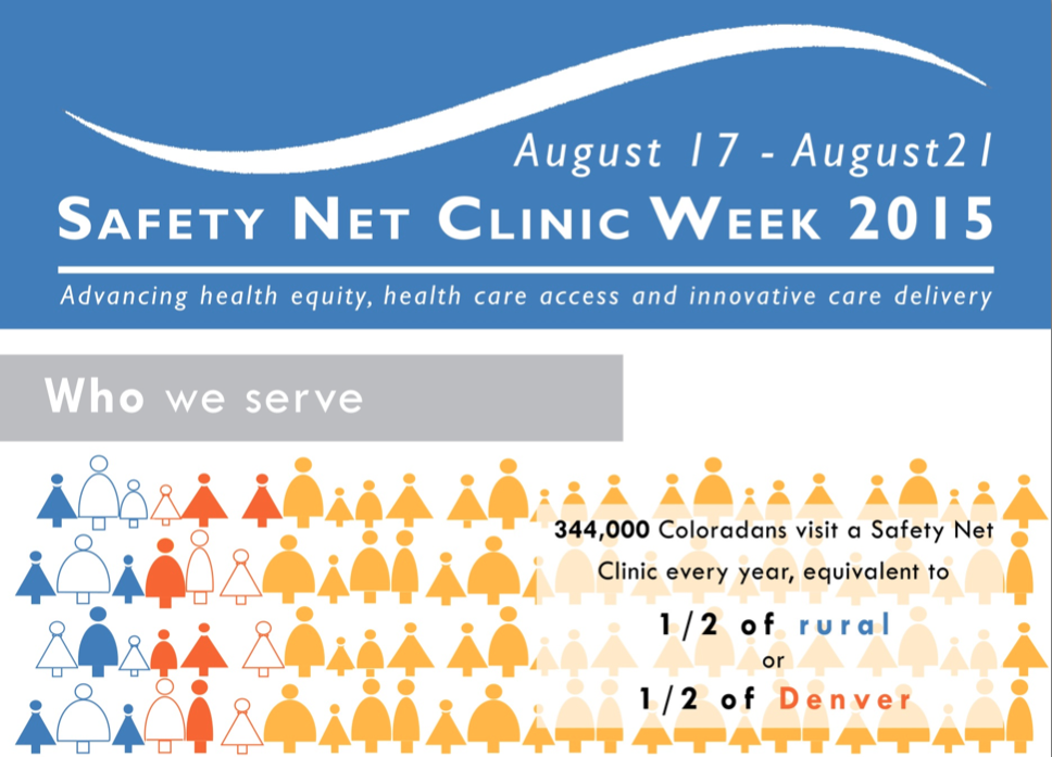 Safety Net Clinic Week 2015: Fact Sheet About Colorado's Safety Net Clinics