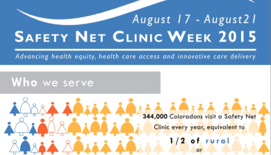 Safety Net Clinic Week 2015